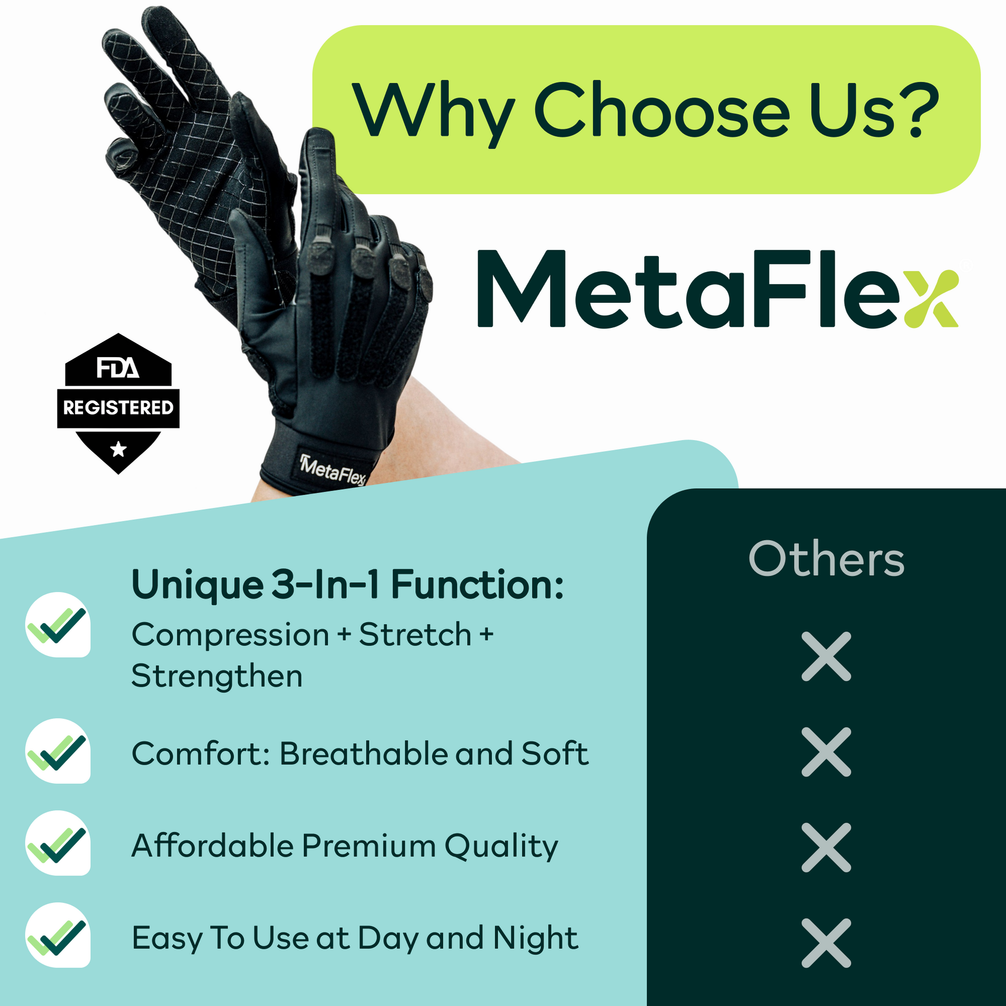 Metaflex Reece MetaFlex® The Ultimate Recovery Glove